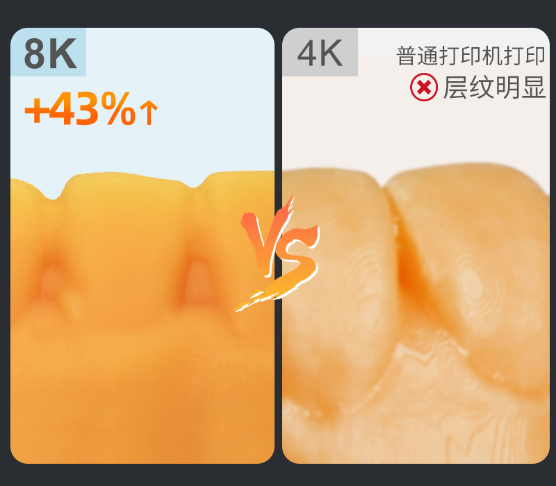 8K分辨率 魅力呈現(xiàn)細節(jié)